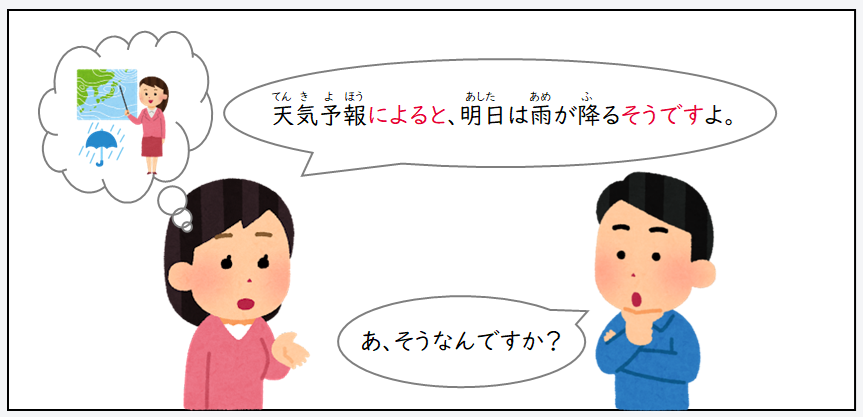 Japanese E-learning Website | Japanese Grammar: ～そうです (Sou desu ...
