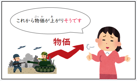 Japanese E-learning Website | Japanese Grammar: ~そうです (Sou desu ...