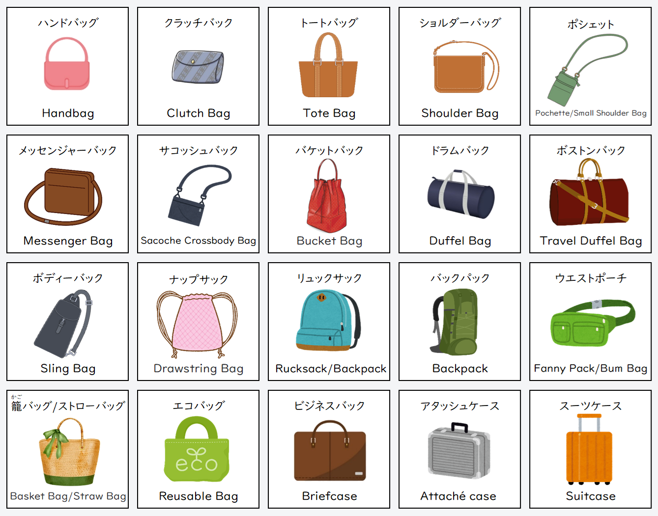 Japanese E-learning Website | Japanese Names for Different Types of ...