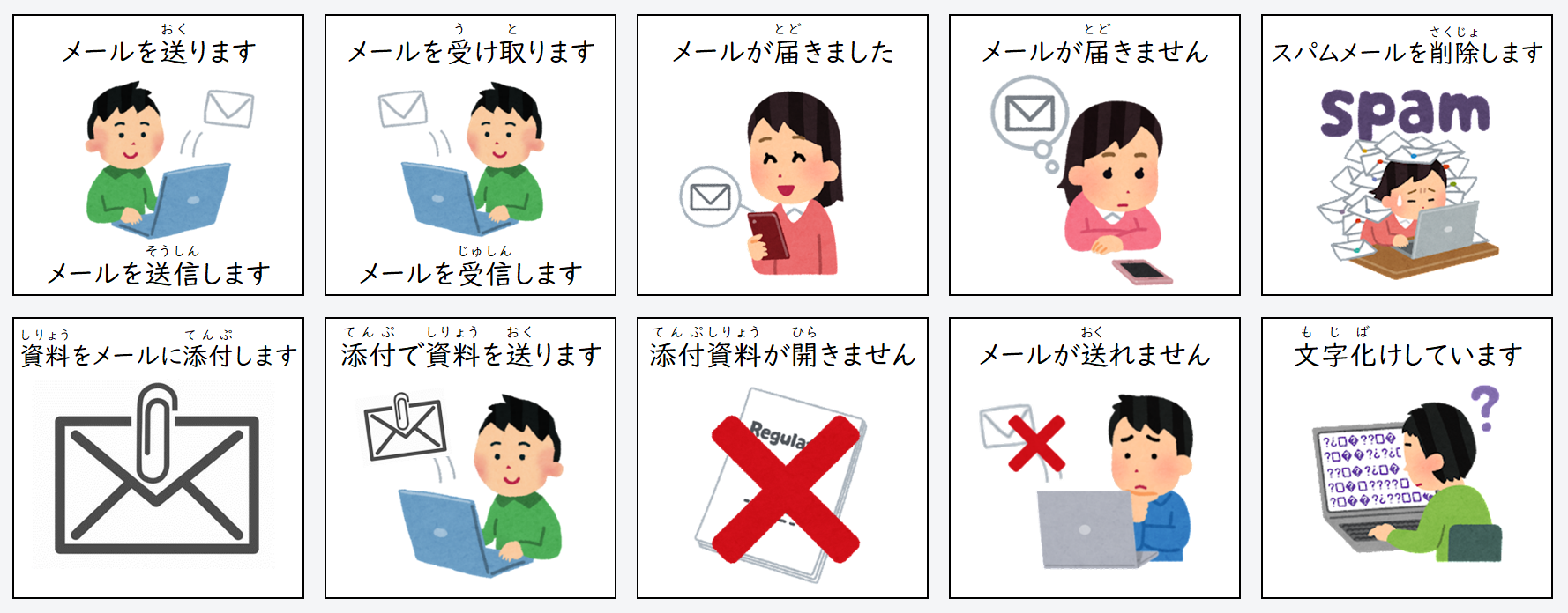 Email Master Japanese Japanese E-learning Website | Essential Japanese Email Phrases (メール関連の日本語)